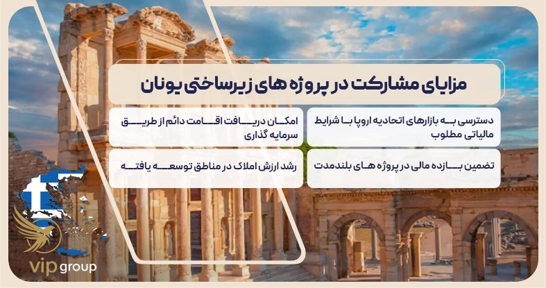 مزایای مشارکت در پروژه های زیرساختی یونان