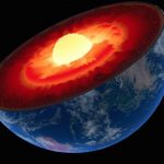 زبان تخصصی زمین شناسی