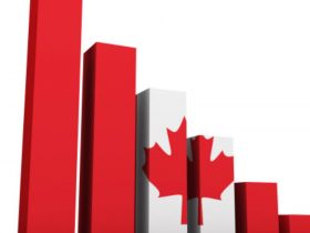رشد اقتصاد کانادا