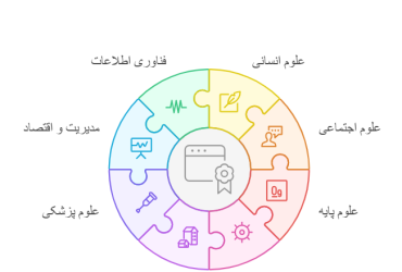 بورسیه استانی ایتالیا