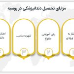 مزایای تحصیل دندانپزشکی در روسیه