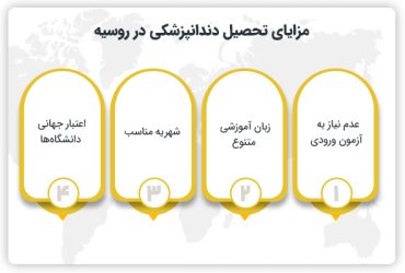 مزایای تحصیل دندانپزشکی در روسیه