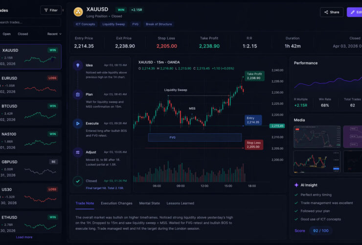 سایت فلوژنیو FGen.io