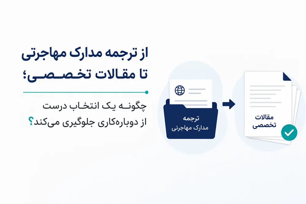 ترجمه رسمی مدارک برای مهاجرت